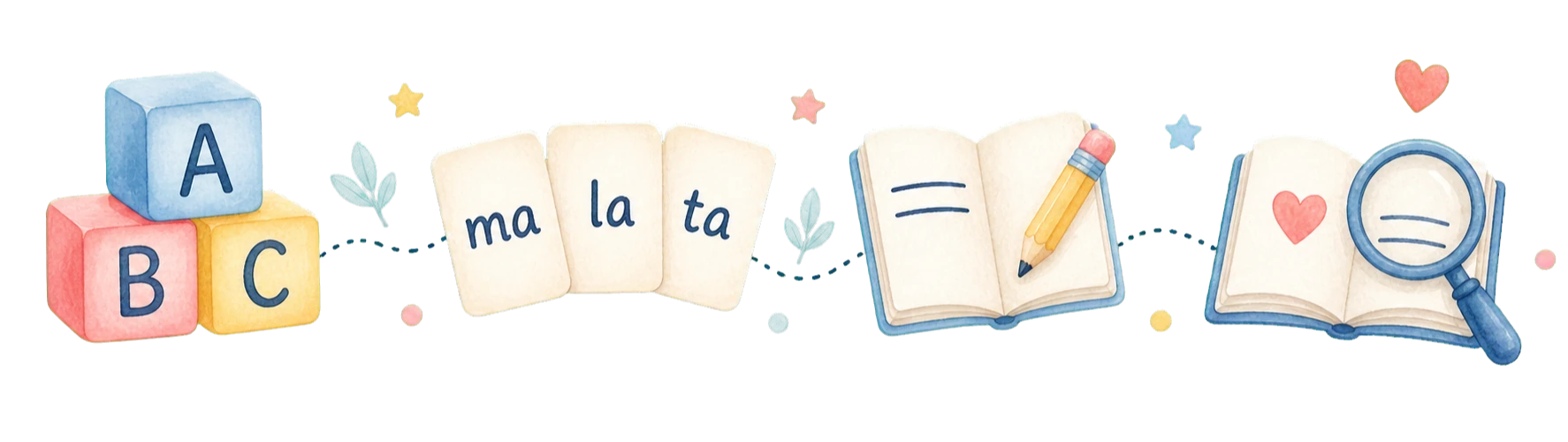 Od liter przez sylaby i zdania do czytania ze zrozumieniem